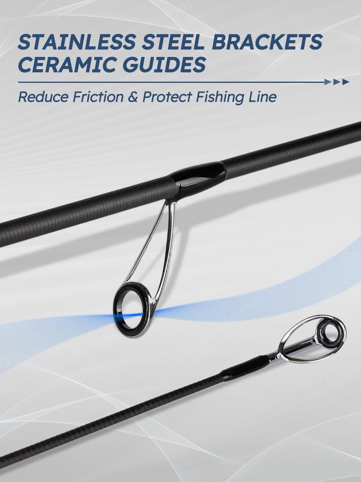 Carbon Fiber 2-Piece Fishing Rod Series 7 Ft, Spinning & Casting Rods with Stainless Steel Ceramic Guides, Fast Action Fishing Pole for Bass, Trout, Walleye & Surf Fishing