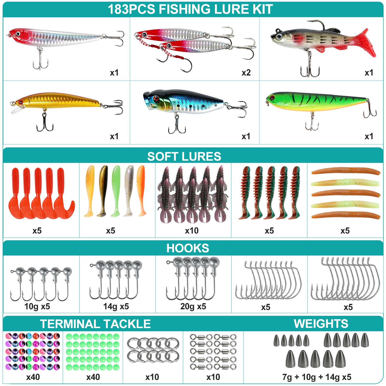 Jenseits Fishing Lure & Tackle Kit – 183/255/422-Piece Sets, Empty Tackle Box Options