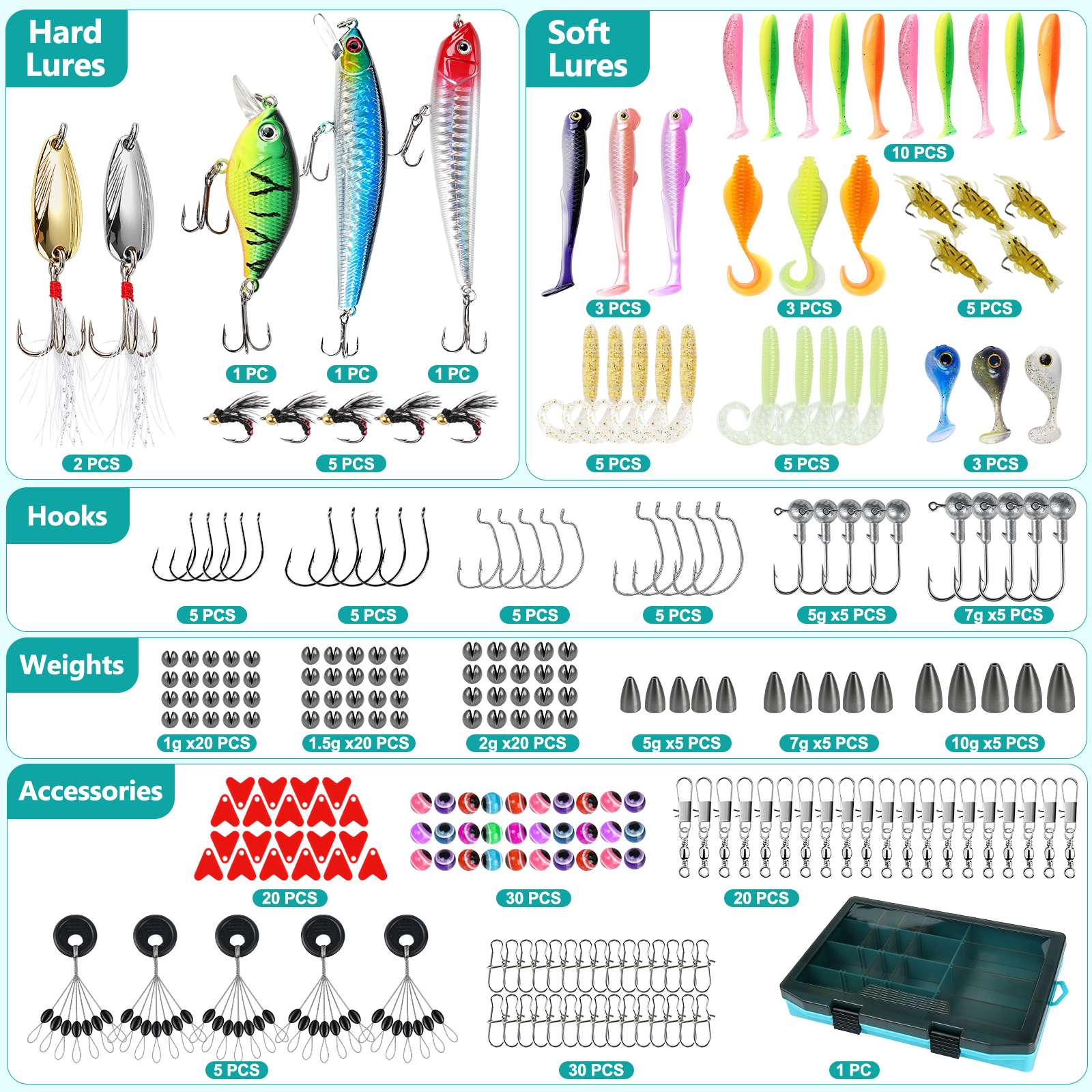 Jenseits Fishing Lure & Tackle Kit – 183/255/422-Piece Sets, Empty Tackle Box Options