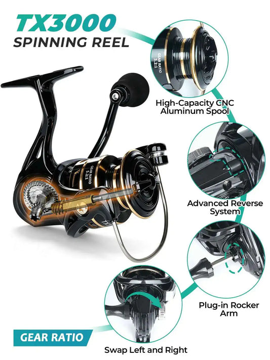6’0” Telescopic Spinning Rod and Reel Combo with Lures, Line Fish Gripper, Plier & Carrier Bag | Jenseits