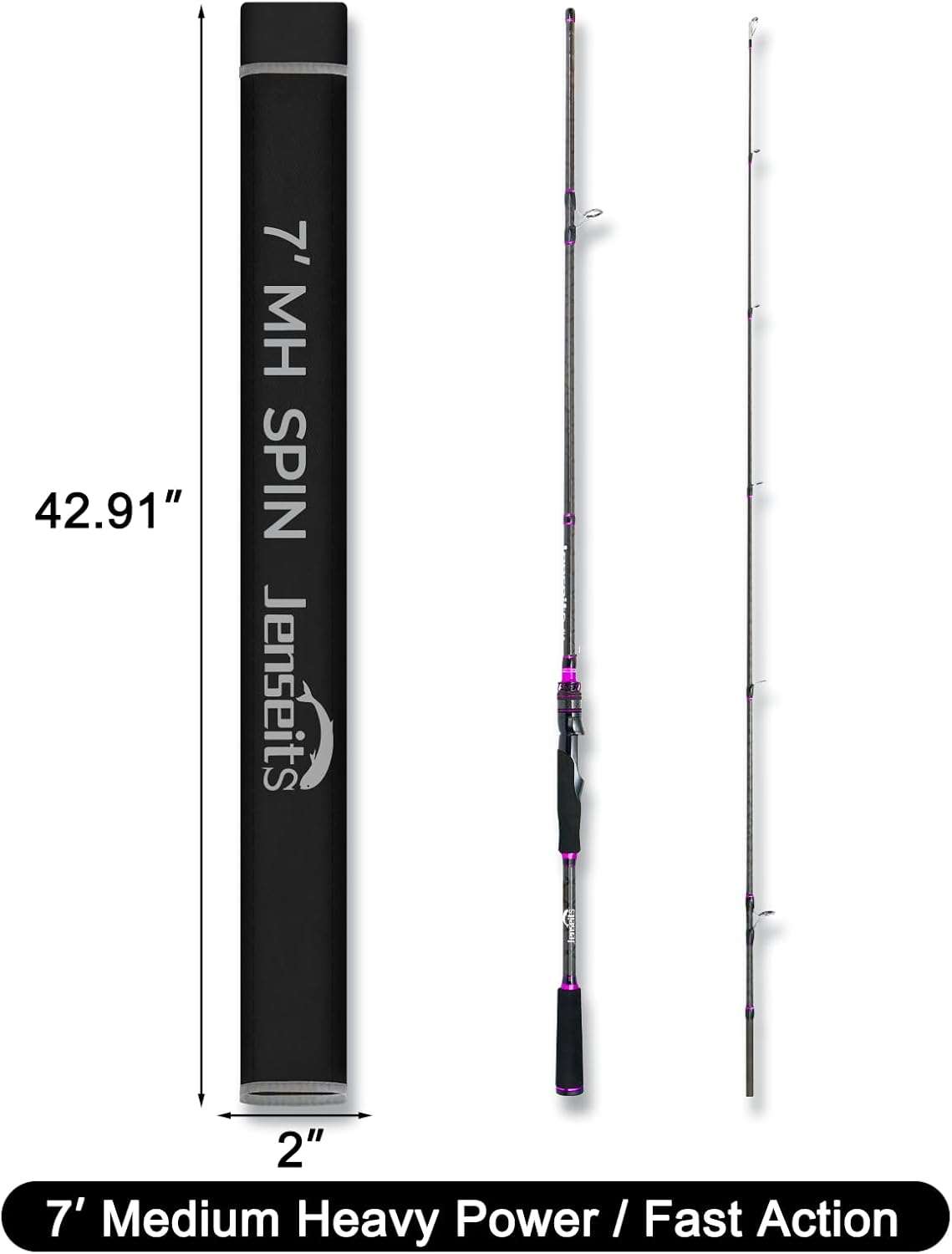 7'0