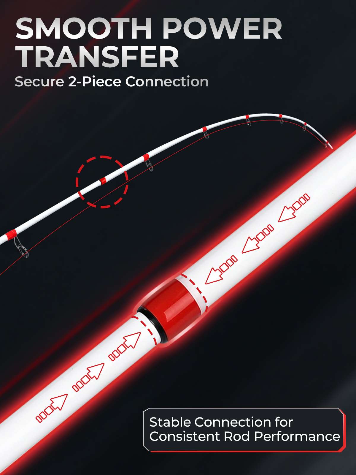 Jenseits 7'0" White & Red Carbon Fiber Spinning & Casting Rod – Medium Heavy, 2-Piece, EVA Handle