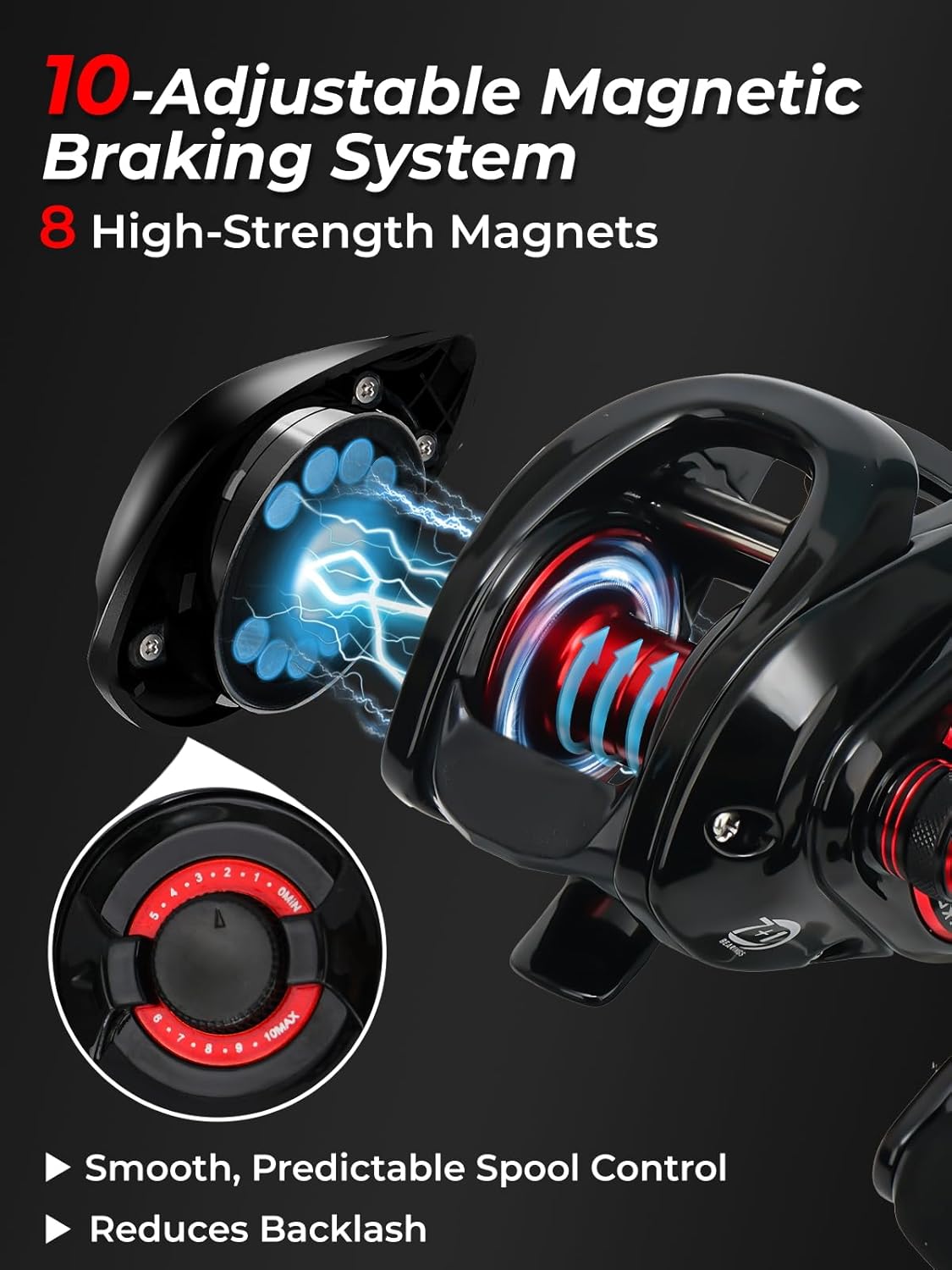 Jenseits Baitcaster Fishing Reel - 7.3:1 High-Speed, 7+1 Bearings Baitcasting Reel, 17.6LB Carbon Fiber Drag, 7.4OZ Lightweight with 8 Magnet Braking System (Right-Hand)