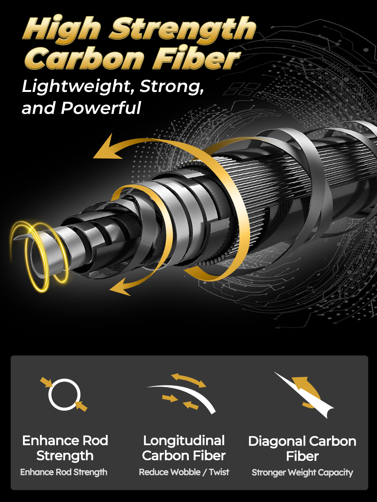 Jenseits Travel Fishing Rod, Telescopic Portable 24T Carbon Fiber Rod, Stainless Steel Guides w/Ceramic Inserts, Fast Action, Medium to Heavy, Freshwater Saltwater,Spinning & Casting