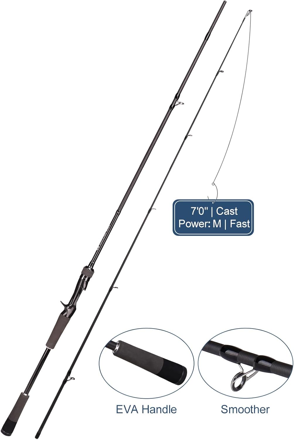 Jenseits Fishing Rods, Carbon Fiber Spinning & Casting Poles, Saltwater Resistant Stainless Steel Guides, Portable 2-Piece/4-Piece/Telescopic Travel Design, Cork/EVA Grip for Bass Trout Inshore