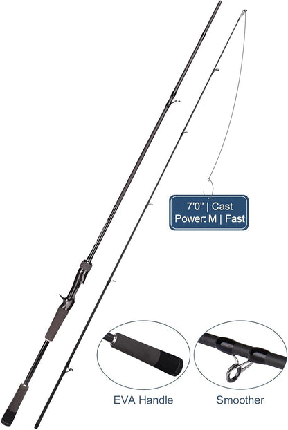 Jenseits Fishing Rods, Carbon Fiber Spinning & Casting Poles, Saltwater Resistant Stainless Steel Guides, Portable 2-Piece/4-Piece/Telescopic Travel Design, Cork/EVA Grip for Bass Trout Inshore