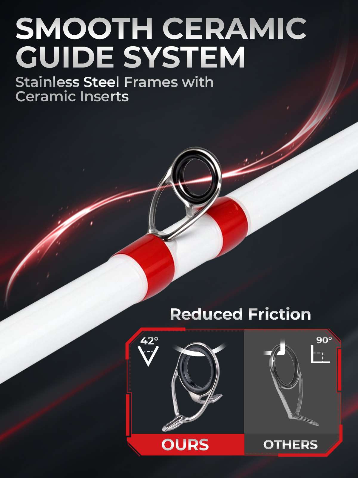 Jenseits 7'0" White & Red Carbon Fiber Spinning & Casting Rod – Medium Heavy, 2-Piece, EVA Handle