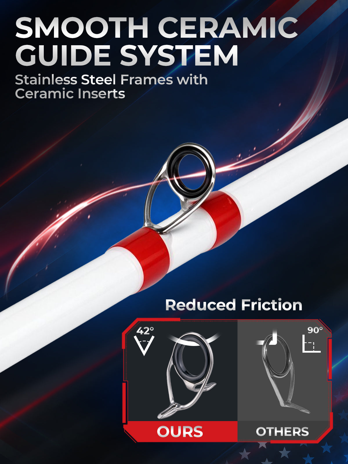 Jenseits 7'0" American Flag Carbon Fiber Spinning & Casting Rod – Medium Heavy, 2-Piece, EVA Handle