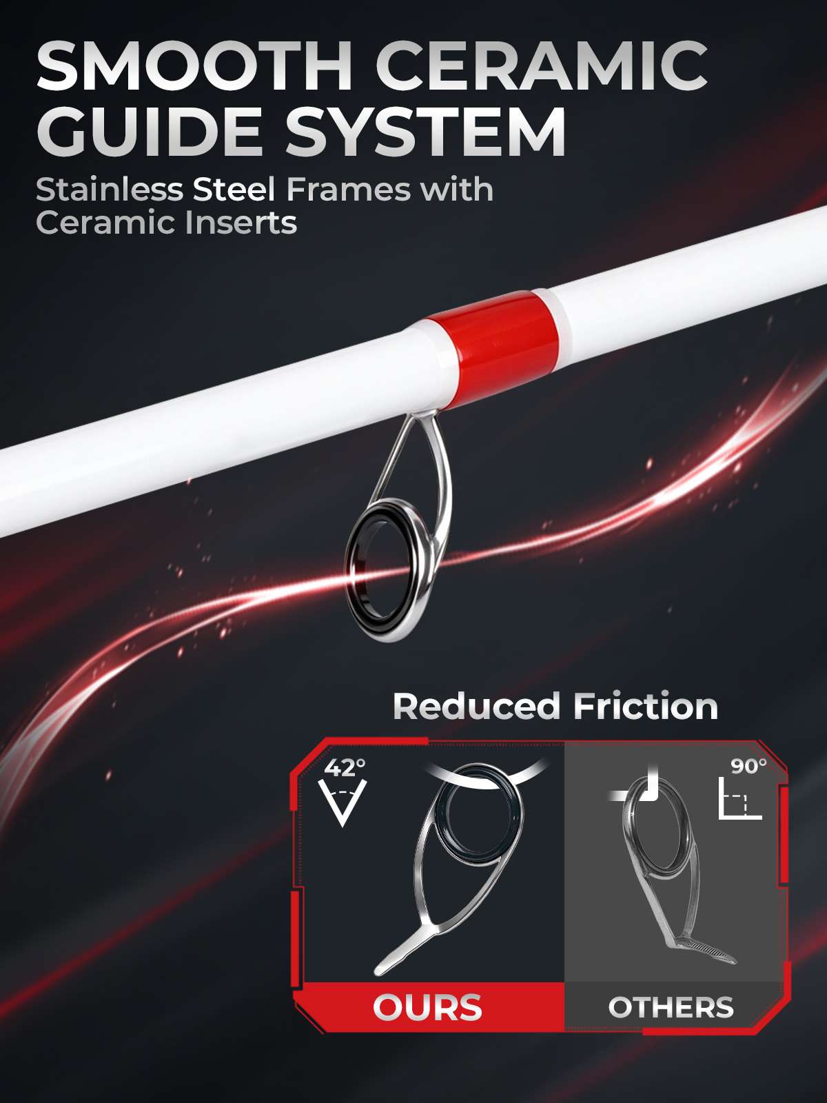 Jenseits 7'0" White & Red Carbon Fiber Spinning & Casting Rod – Medium Heavy, 2-Piece, EVA Handle