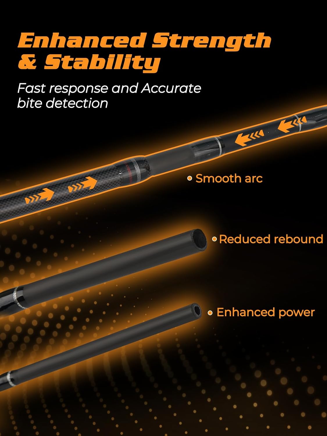 Jenseits 4-Piece Travel Spinning Fishing Rod, M Power – Built for Smooth Casts & Fierce Fights, Carbon Fiber Blank, Stainless Steel Ceramic Guides, Adventure-Ready Rod for Bass & Trout-6'0"