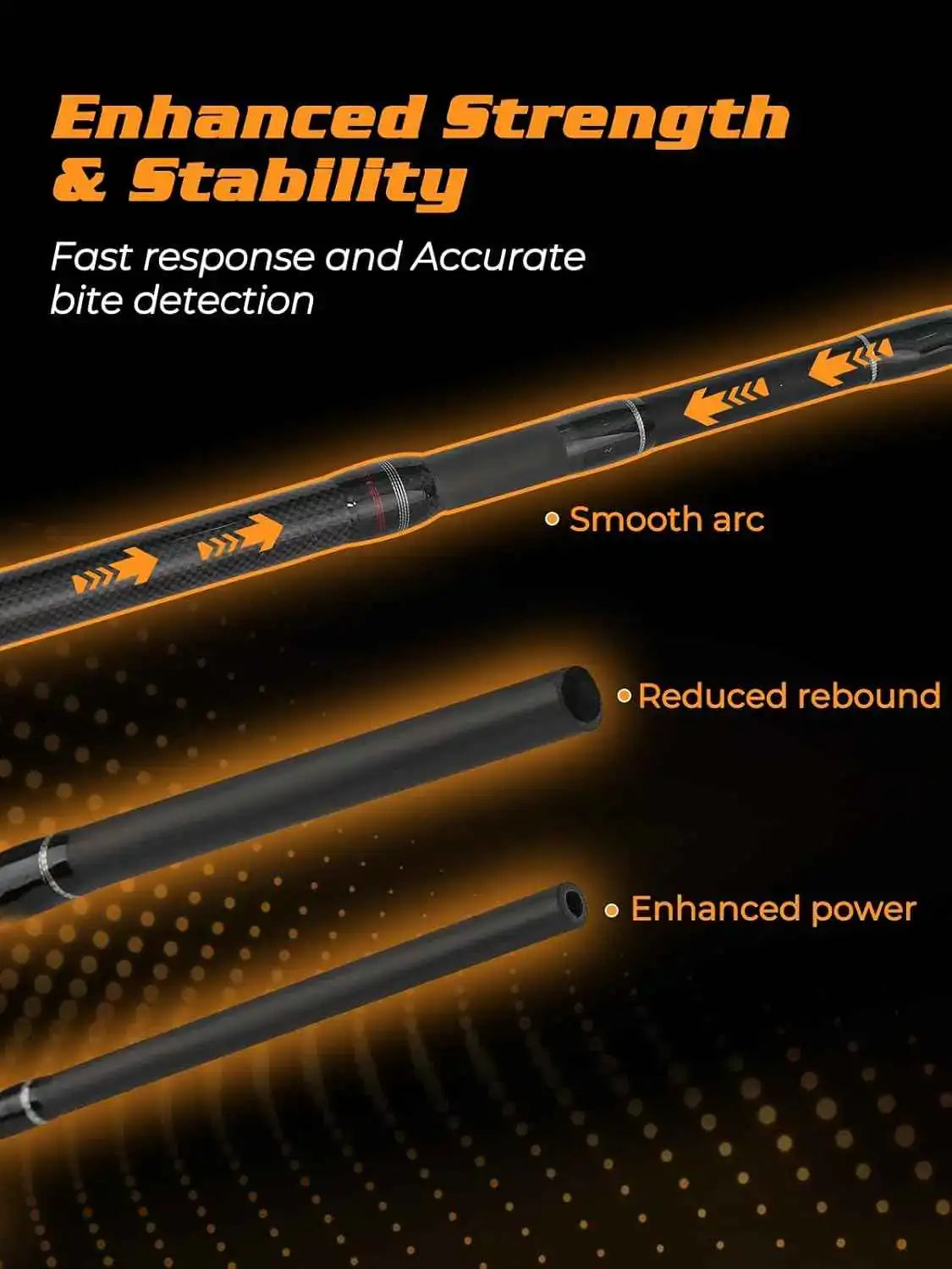 6'0" Travel Spinning Rod - 4-Piece Medium Power Carbon Fiber Design with 7 Ceramic Guides and EVA Handle | Jenseits