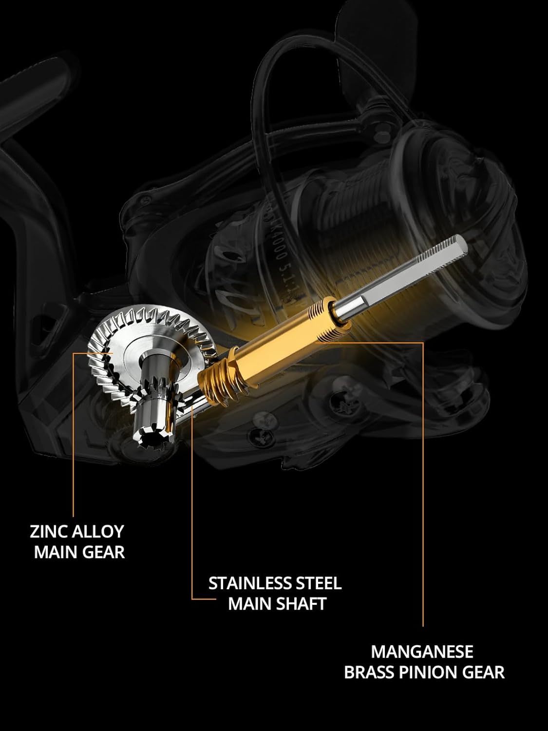 Jenseits Spinning Reels, 5+1 Shielded BB, Carbon Fiber 22LBs Max Drag,Saltwater Freshwater Spinning Fishing Reel, Aluminum & CNC Spool, Sizes 2000/3000/4000 SFS, Ultralight to Heavy-Duty, Black