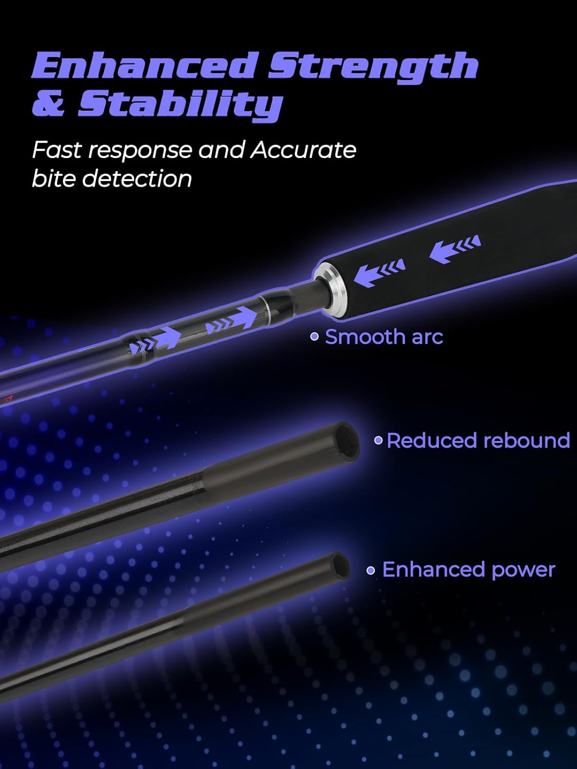 Jenseits 4-Piece Travel Spinning Fishing Rod, H Power – Built for Smooth Casts & Fierce Fights, Carbon Fiber Blank, Stainless Steel Ceramic Guides, Adventure-Ready Rod for Bass & Pike-7'0"