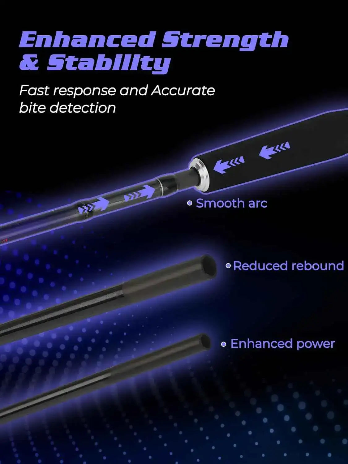 7'0" Travel Spinning Rod - 4-Piece Heavy Power Moderate Fast Action Carbon Fiber, 6+1 Guides, EVA Handle, Includes Bag by Jenseits