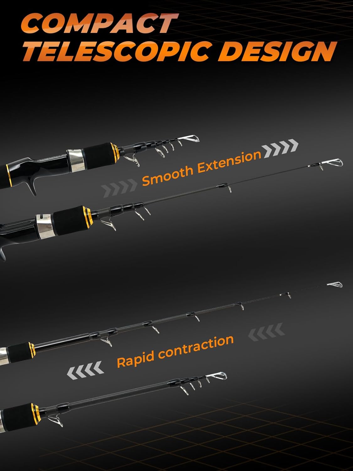 Jenseits Telescopic Fishing Rod with Extended 10-Inch Long Handle Grip - 7ft 24T Carbon Fiber Portable Travel Pole, Medium Power Ultra Compact 17.3inch Closed for Freshwater Saltwater Gear