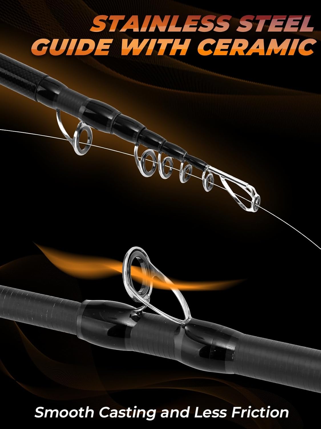 Jenseits Telescopic Fishing Rod with Extended 10-Inch Long Handle Grip - 7ft 24T Carbon Fiber Portable Travel Pole, Medium Power Ultra Compact 17.3inch Closed for Freshwater Saltwater Gear