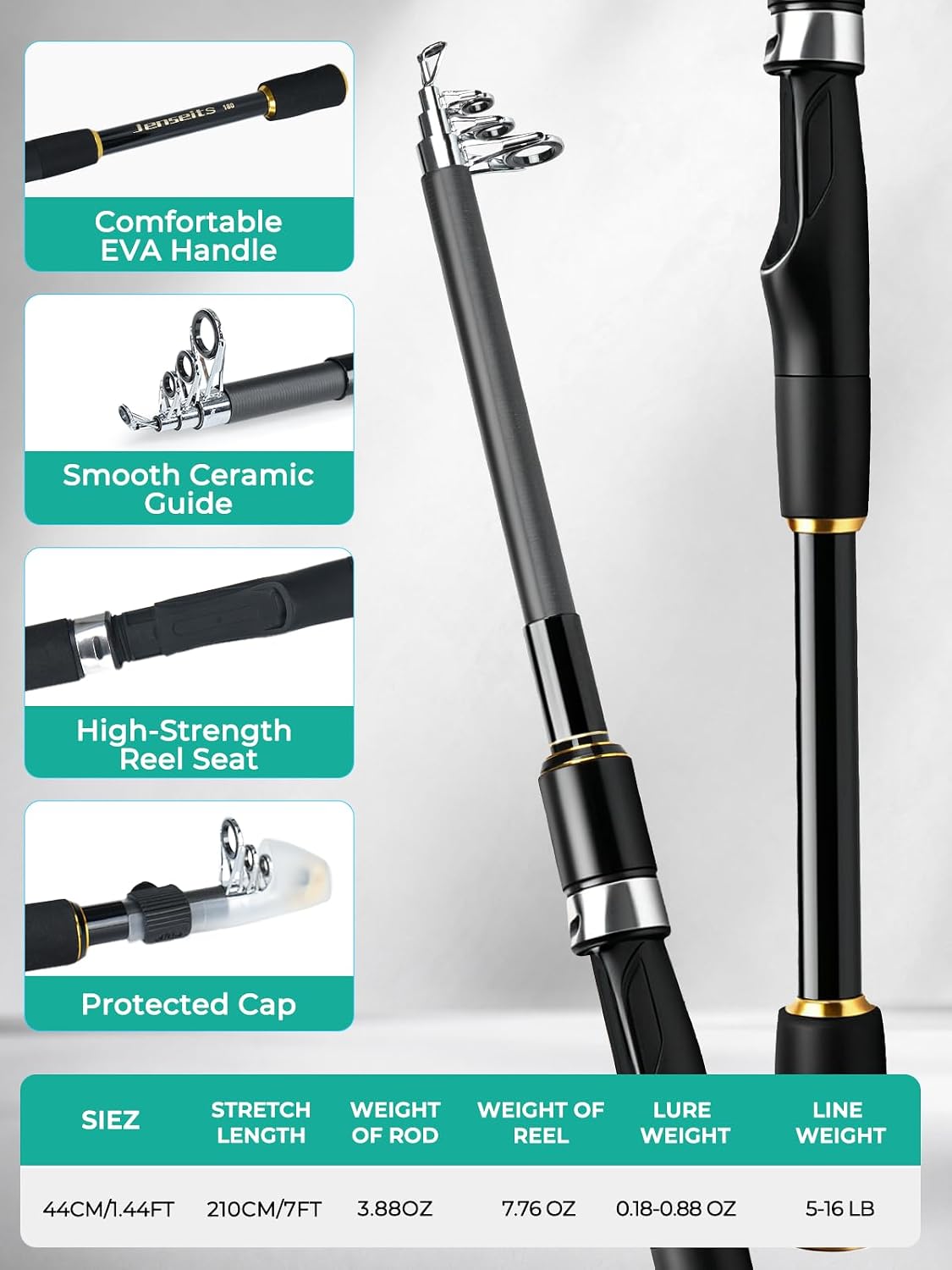 7’0” Telescopic Spinning Rod and Reel Combo with Lures, Line & Carrier Bag | Jenseits