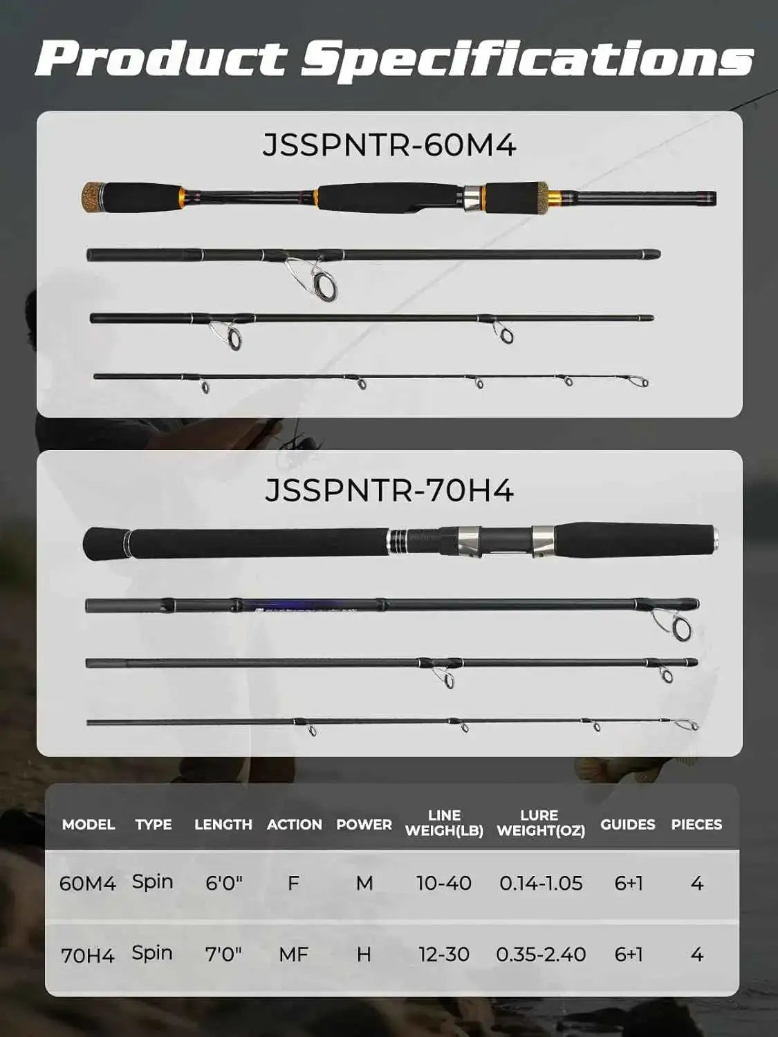 6'0" Travel Spinning Rod - 4-Piece Medium Power Carbon Fiber Design with 7 Ceramic Guides and EVA Handle | Jenseits