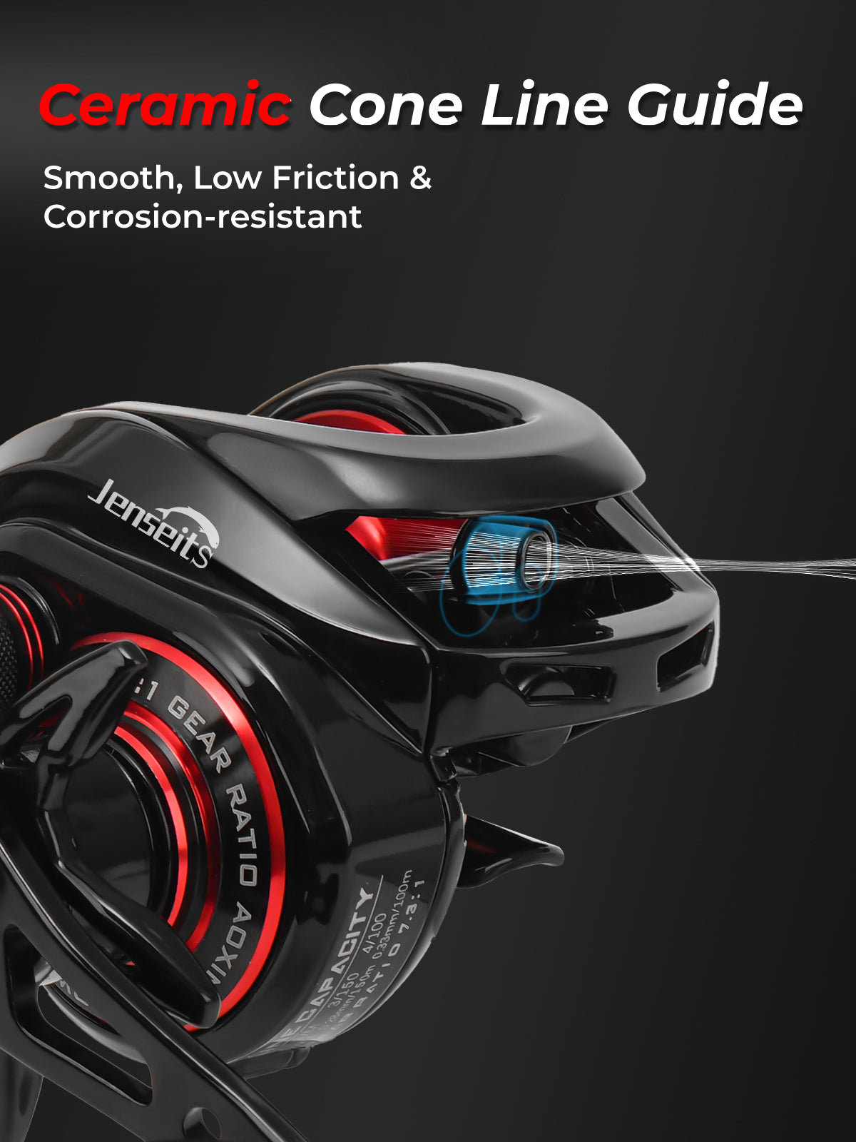 Jenseits Baitcaster Fishing Reel - 7.3:1 High-Speed, 7+1 Bearings Baitcasting Reel, 17.6LB Carbon Fiber Drag, 7.4OZ Lightweight with 8 Magnet Braking System (Right-Hand)
