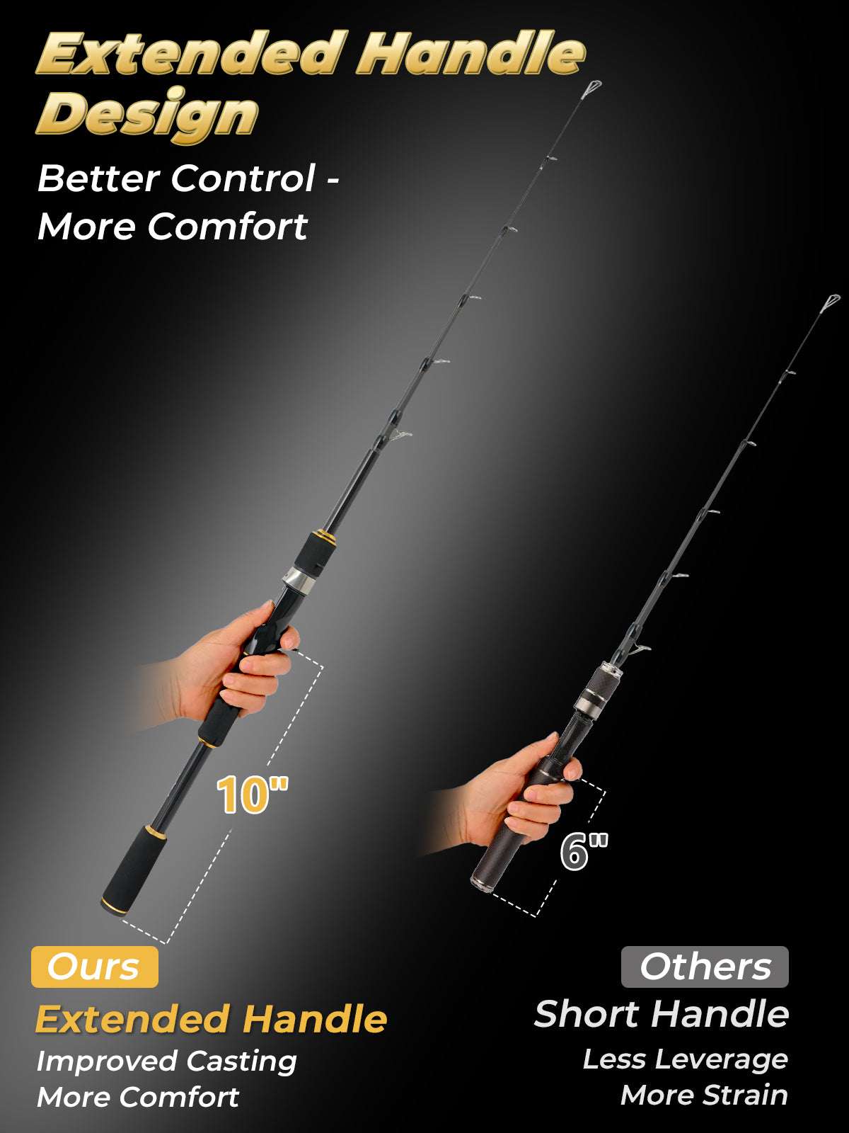 Jenseits Telescopic Fishing Rod, Casting Travel Fishing Rod -24 Ton Carbon Fiber,M/F Action, Comfortable EVA Handle, Pocket Fishing Pole for Bass