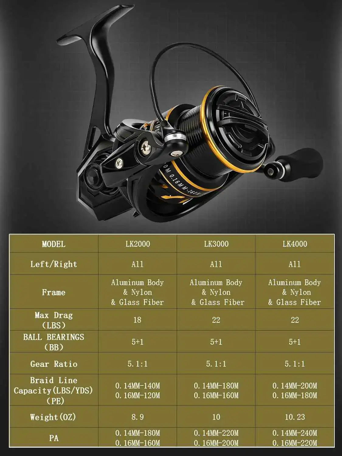 LK2000 Spinning Reel - 5.1:1 Gear Ratio, 5+1 Bearings, 18lb Max Drag, 8.9oz, Ambidextrous | Jenseits