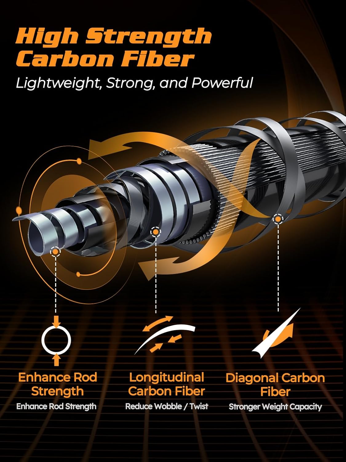 Jenseits 4-Piece Travel Spinning Fishing Rod, M Power – Built for Smooth Casts & Fierce Fights, Carbon Fiber Blank, Stainless Steel Ceramic Guides, Adventure-Ready Rod for Bass & Trout-6'0"