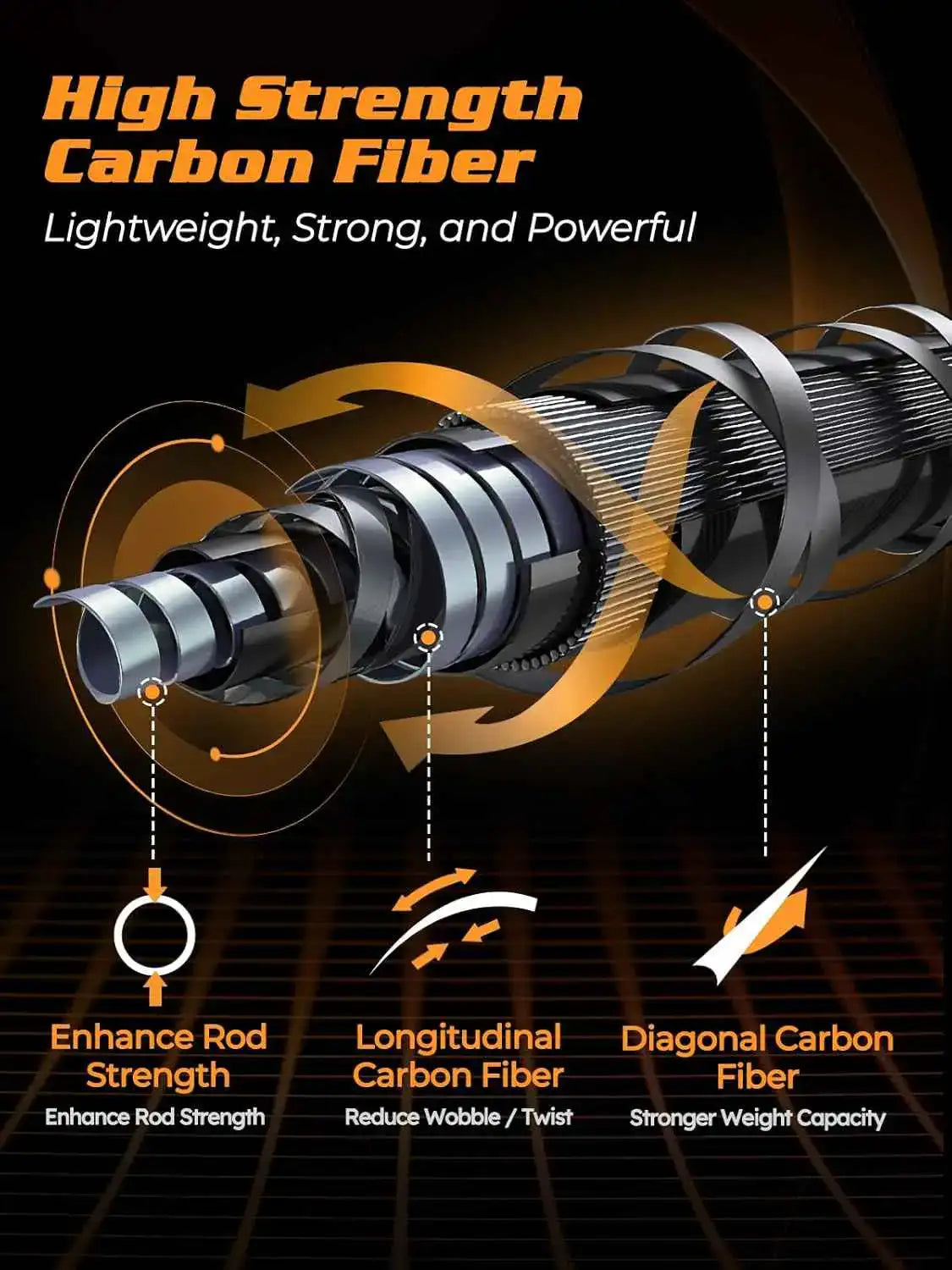 6'0" Travel Spinning Rod - 4-Piece Medium Power Carbon Fiber Design with 7 Ceramic Guides and EVA Handle | Jenseits