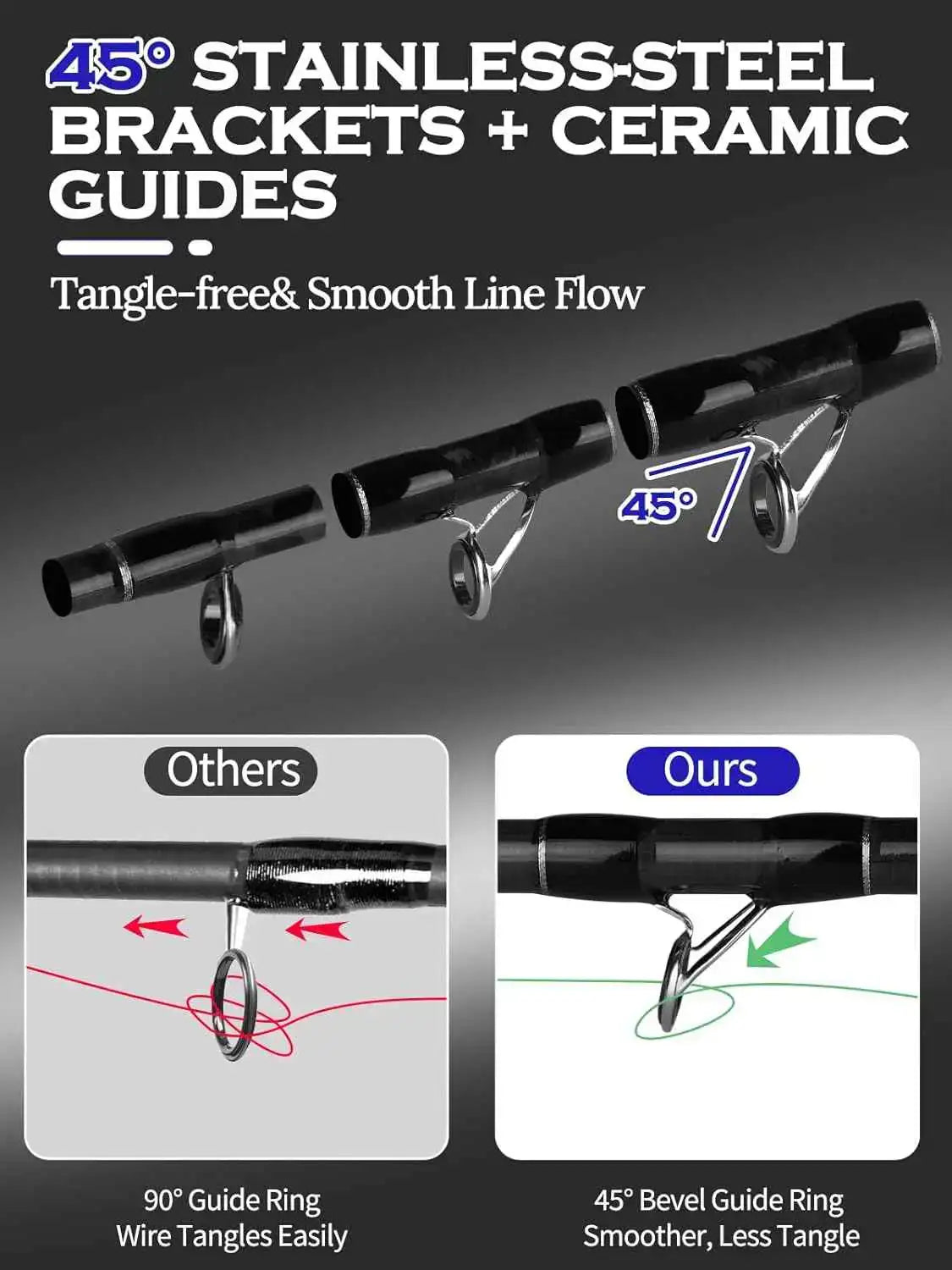 7'0" Medium Heavy Spinning Rod - Extra Fast Action, 2-Piece 24T Carbon Fiber with 6+1 Ceramic Guides and Cork Handle | Jenseits