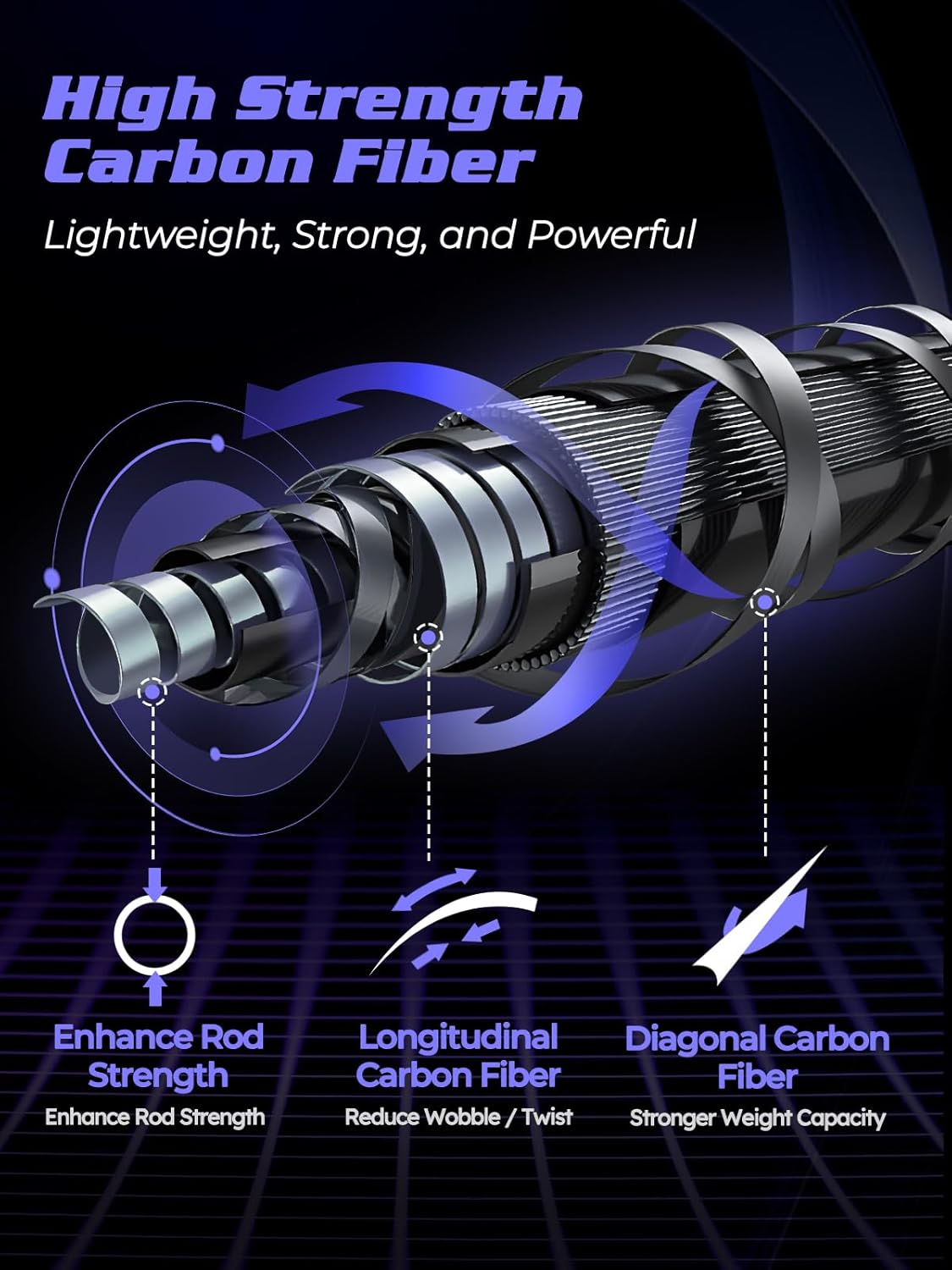 Jenseits 4-Piece Travel Spinning Fishing Rod, H Power – Built for Smooth Casts & Fierce Fights, Carbon Fiber Blank, Stainless Steel Ceramic Guides, Adventure-Ready Rod for Bass & Pike-7'0"