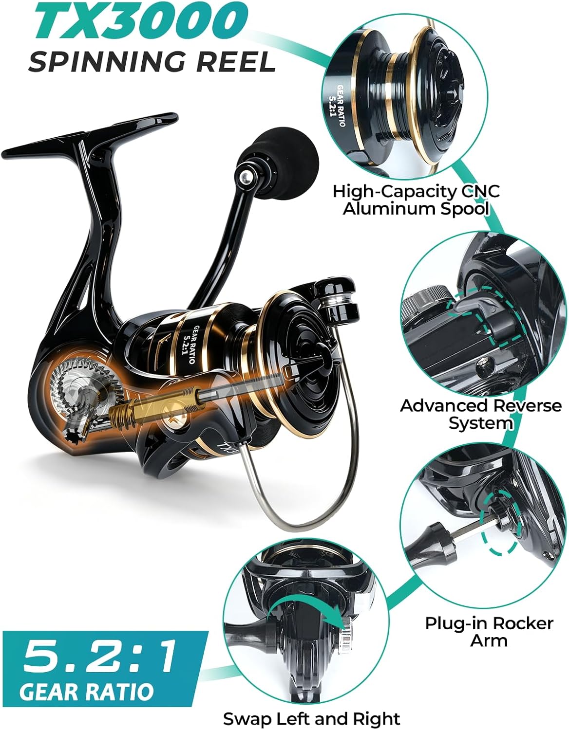 7’0” Telescopic Spinning Rod and Reel Combo with Lures, Line & Carrier Bag | Jenseits