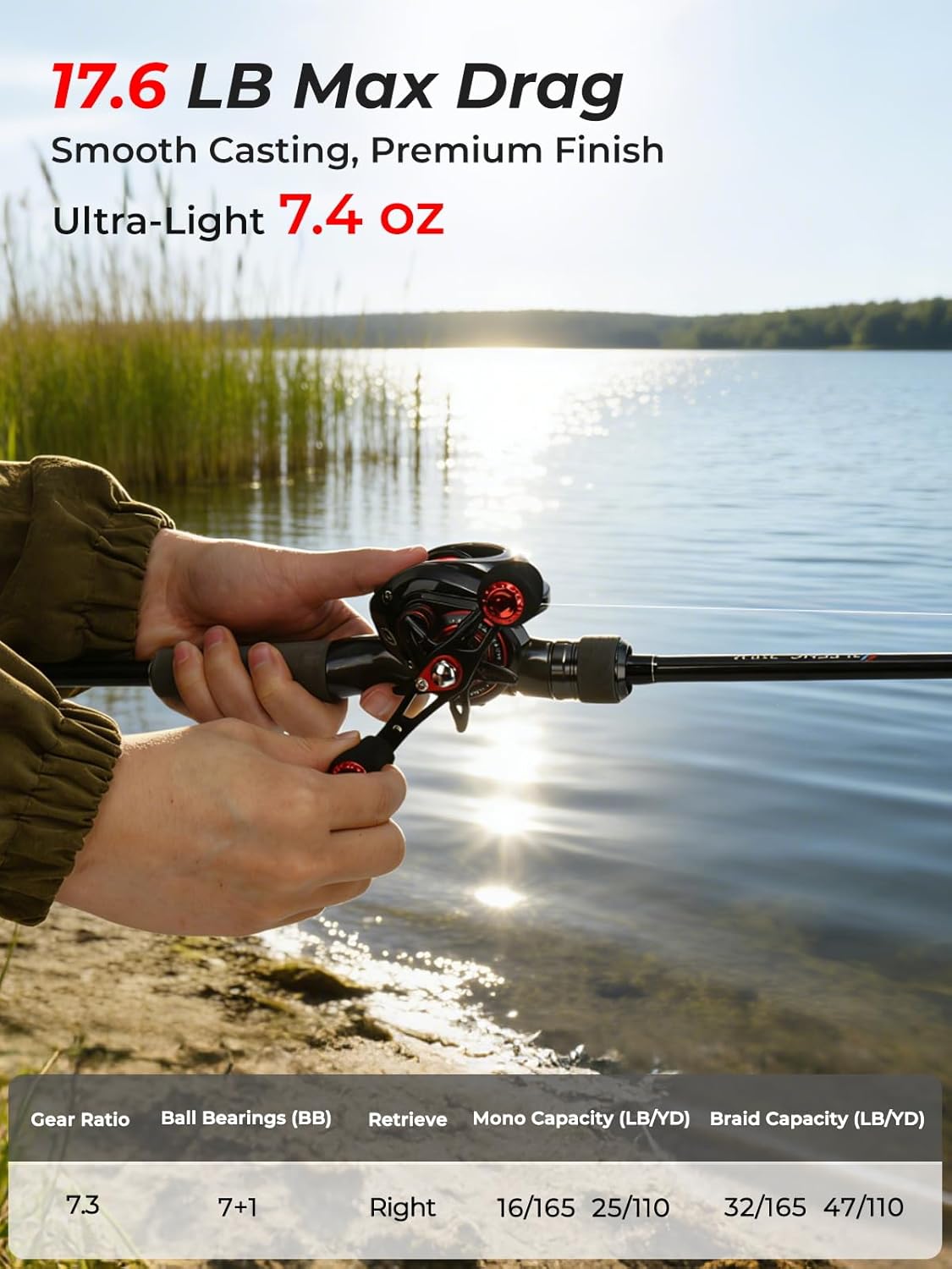 Jenseits Baitcaster Fishing Reel - 7.3:1 High-Speed, 7+1 Bearings Baitcasting Reel, 17.6LB Carbon Fiber Drag, 7.4OZ Lightweight with 8 Magnet Braking System (Right-Hand)