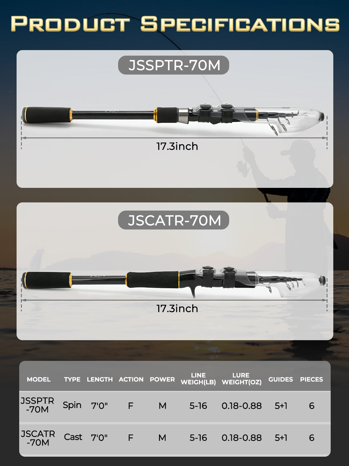 Jenseits Travel Fishing Rod, Telescopic Portable 24T Carbon Fiber Rod, Stainless Steel Guides w/Ceramic Inserts, Fast Action, Medium to Heavy, Freshwater Saltwater,Spinning & Casting