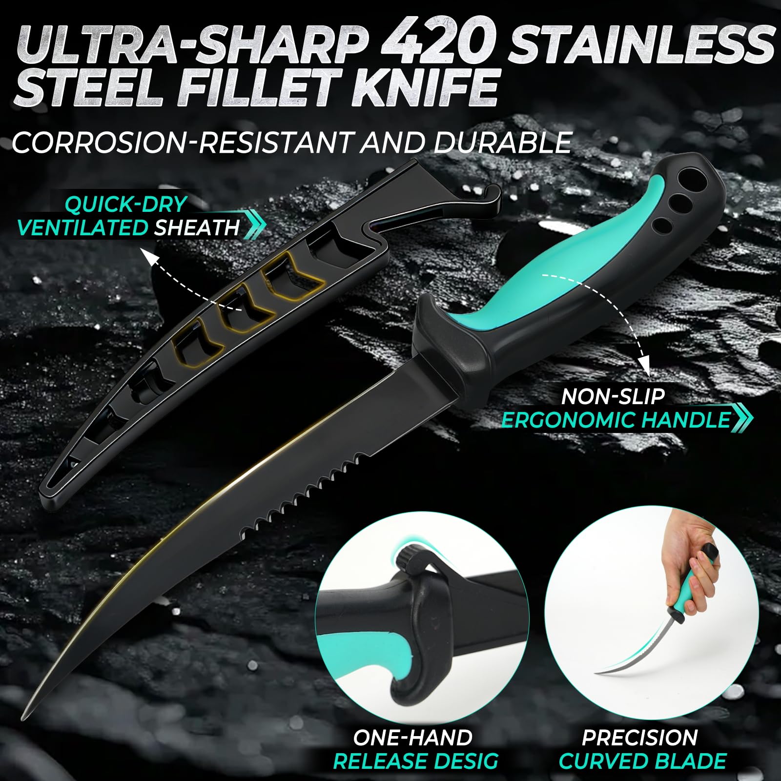 Jenseits Fishing Gear Set, 6PCS Fishing Tools Kit, Fishing Pliers, Corrosion Resistant Fillet Knife, Fish Lip Gripper, Hook Remover, Fishing Scissors & Sharpening Stone, Fishing Gift for Men & Anglers